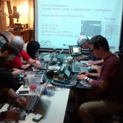 Dim Sum Labs as a Co-Working Space …